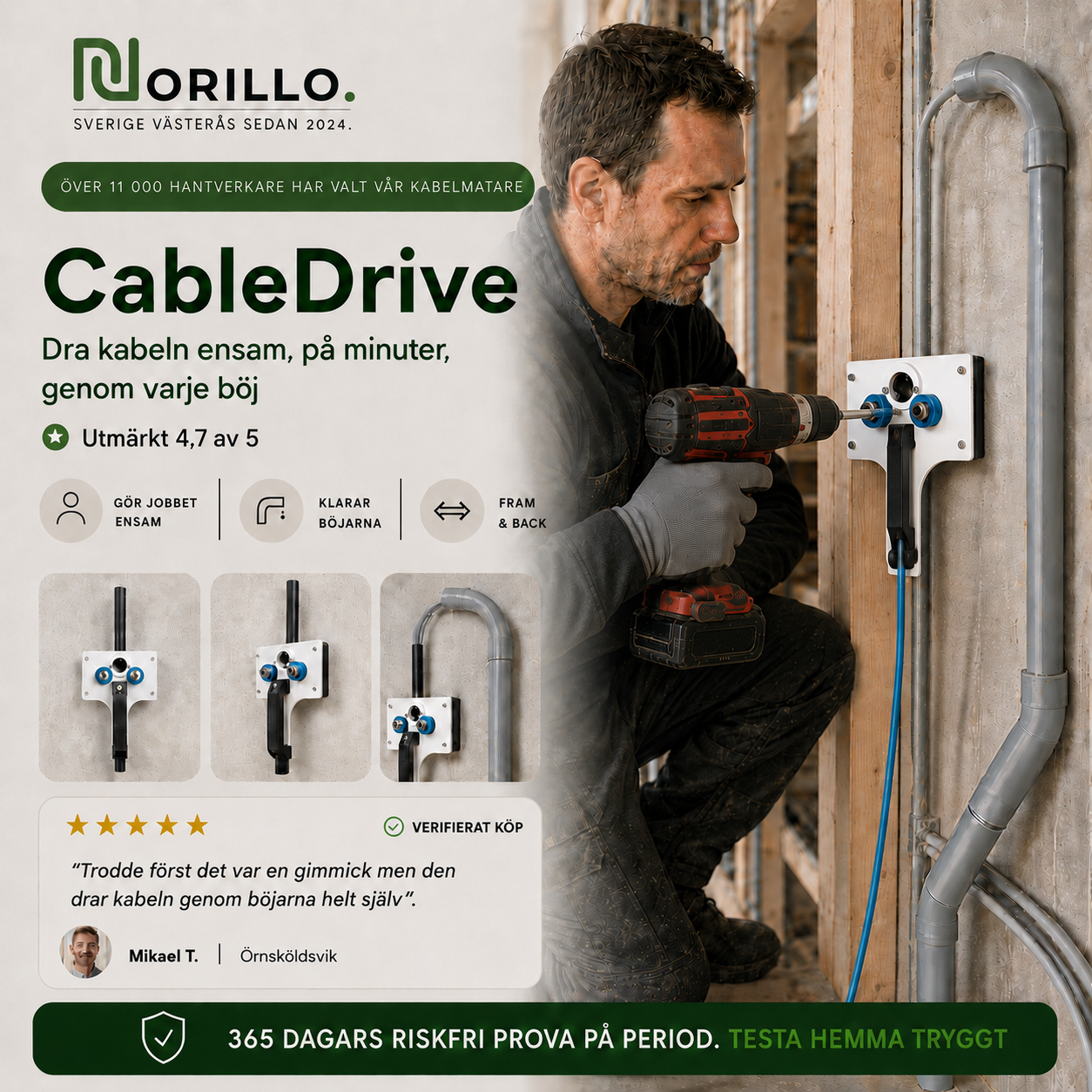 Norillo CableDrive kabeltrekker