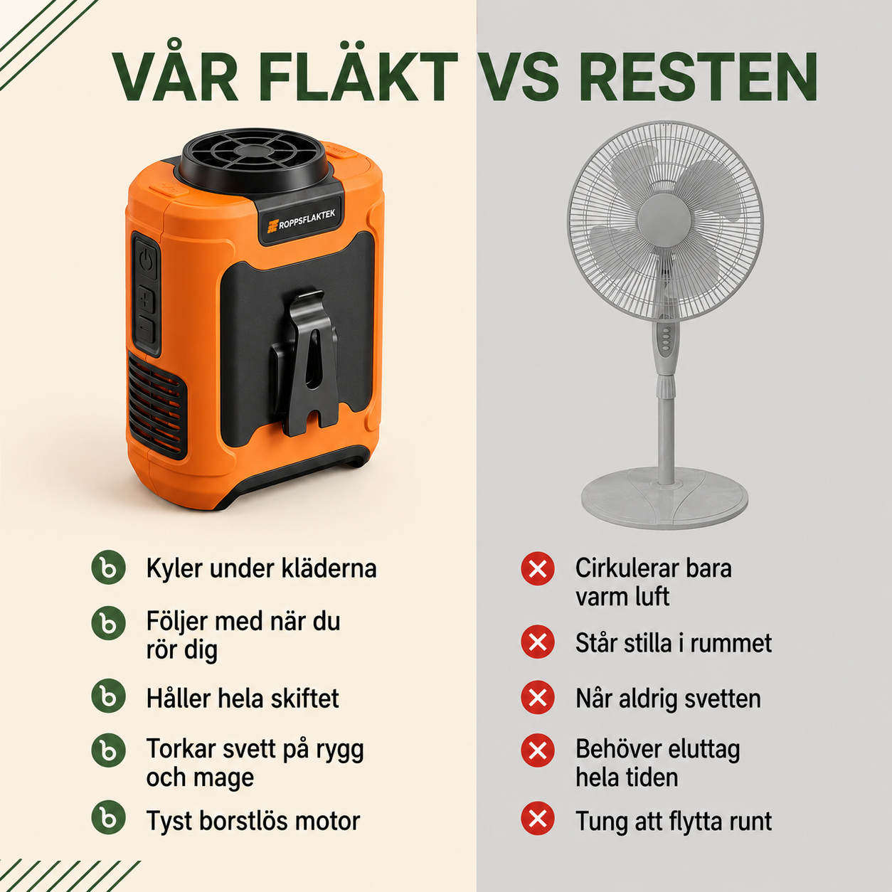 Norillo® – AirFeste – Bærbar arbeidsvifte som holder deg sval hele skiftet