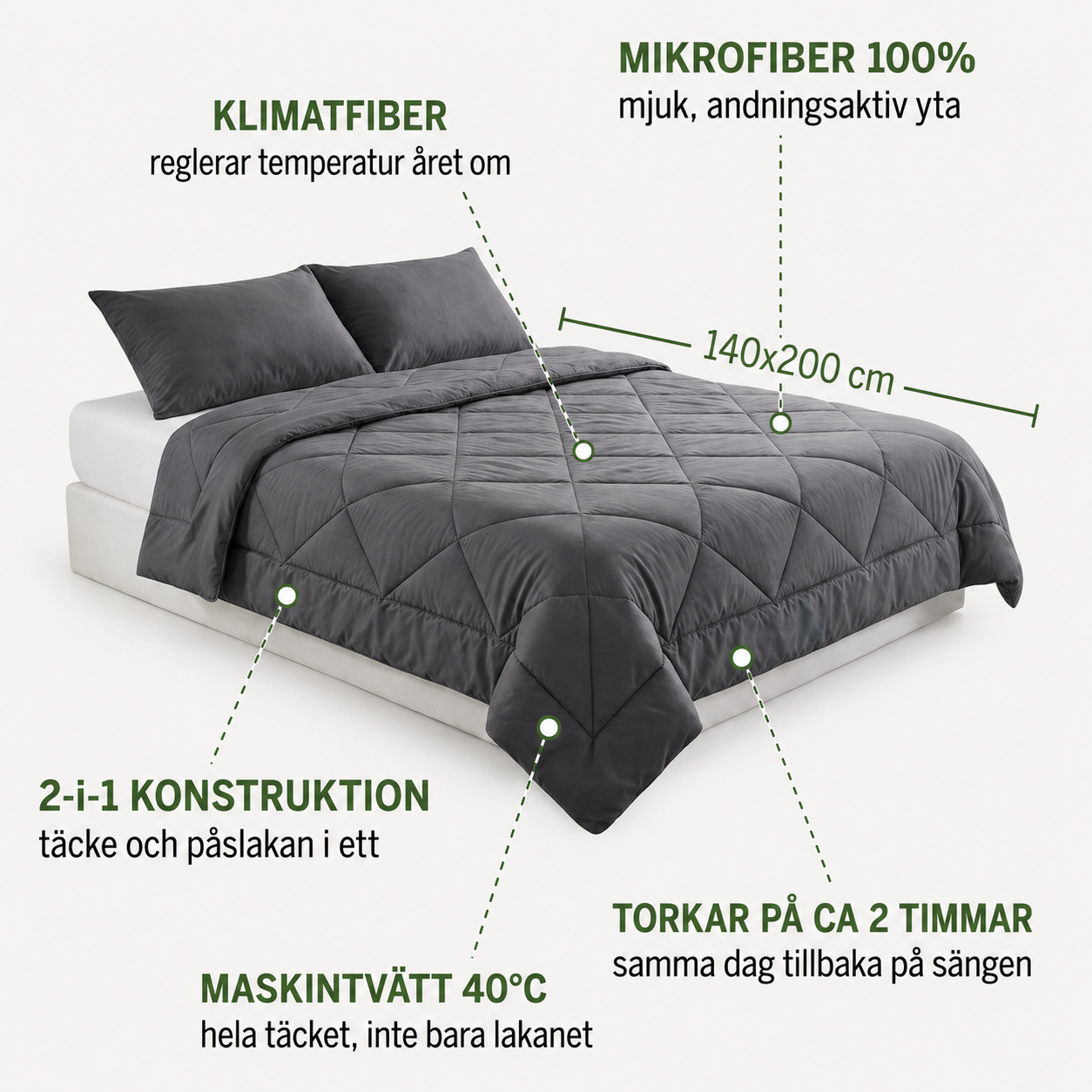 Norillo® – FreshFold – Dyne og dynetrekk i ett, vask helt og tørt samme dag