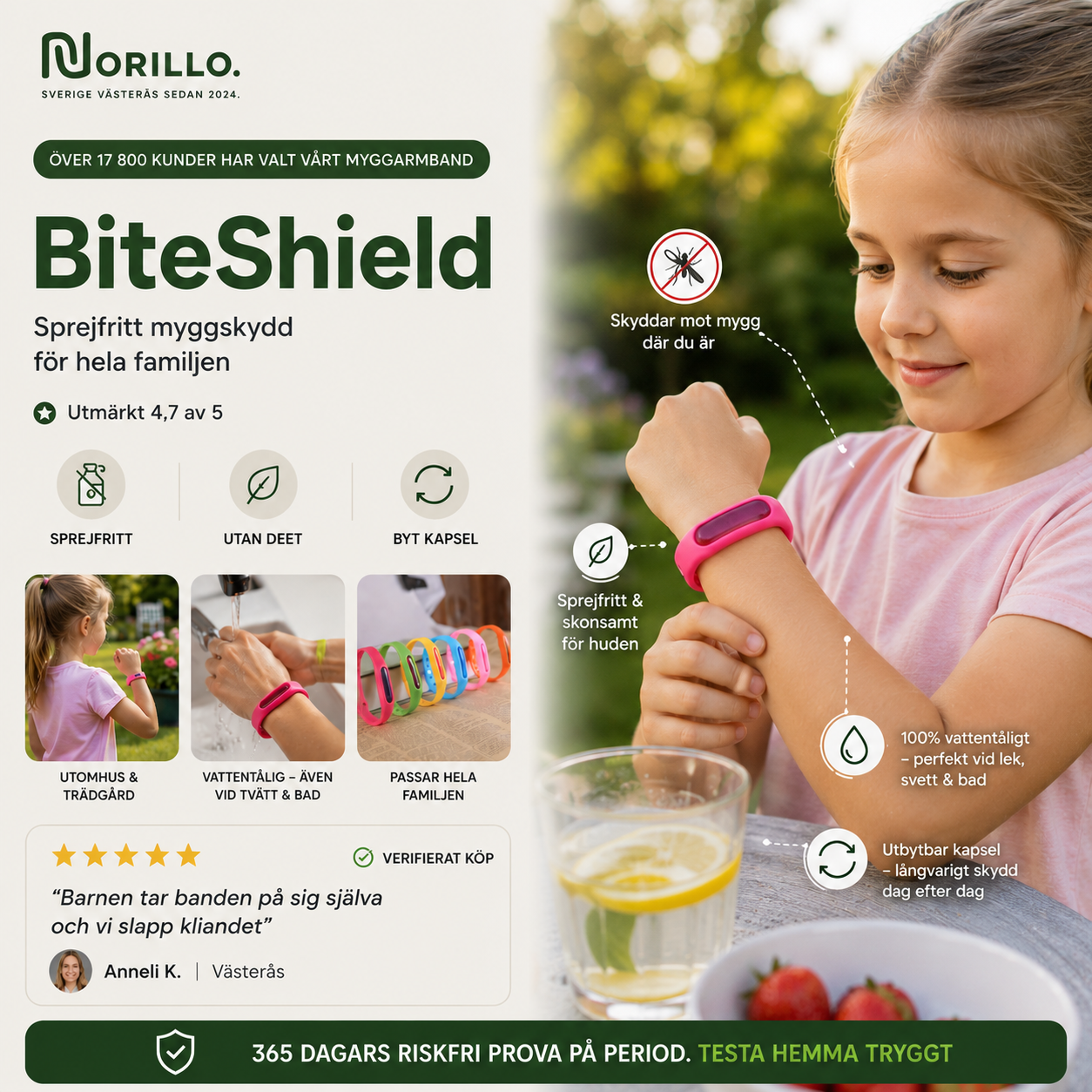 Norillo® – BiteShield myggarmbånd med naturlige oljer, oppladbart