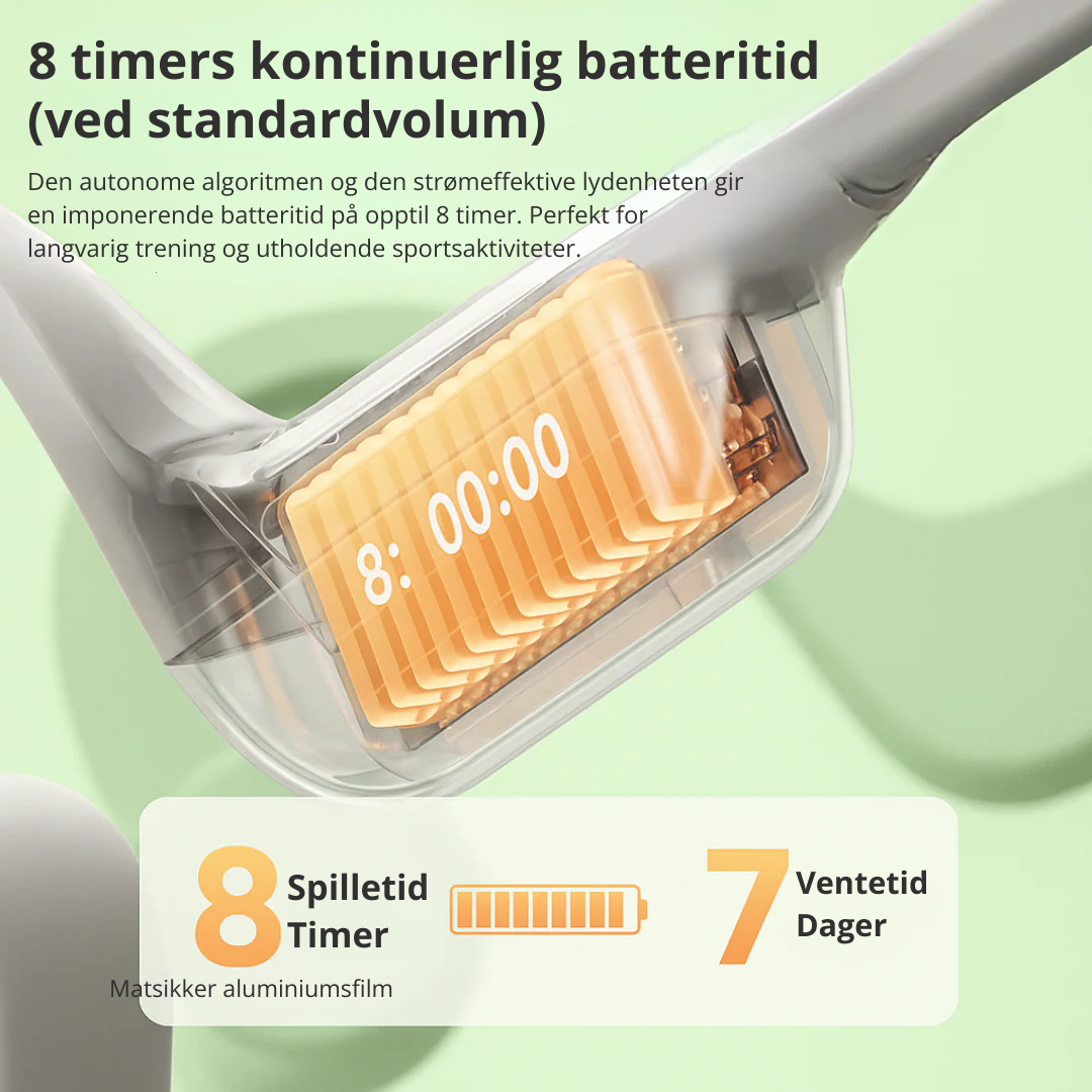 Norillo™ SafeSound – Musikk og Bevissthet Samtidig