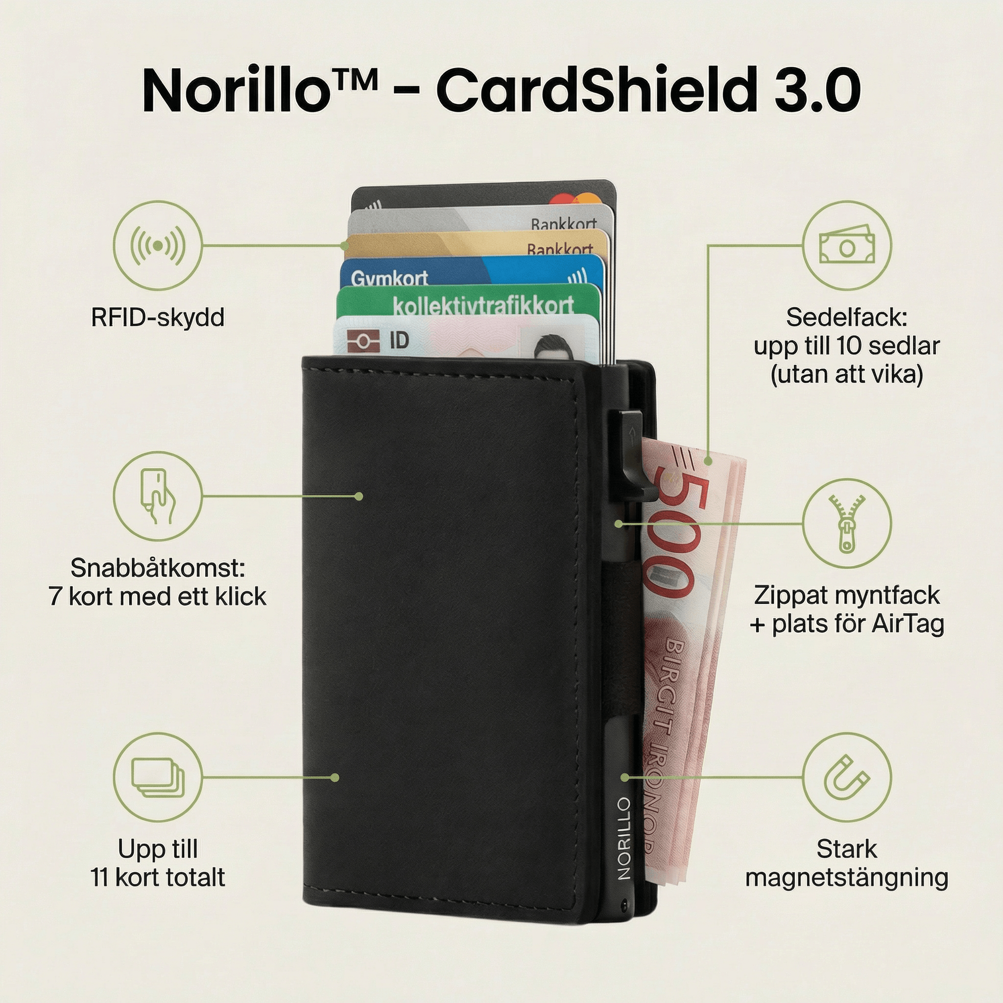 Norillo™ CardShield 3.0 – Slank lommebok med RFID-beskyttelse