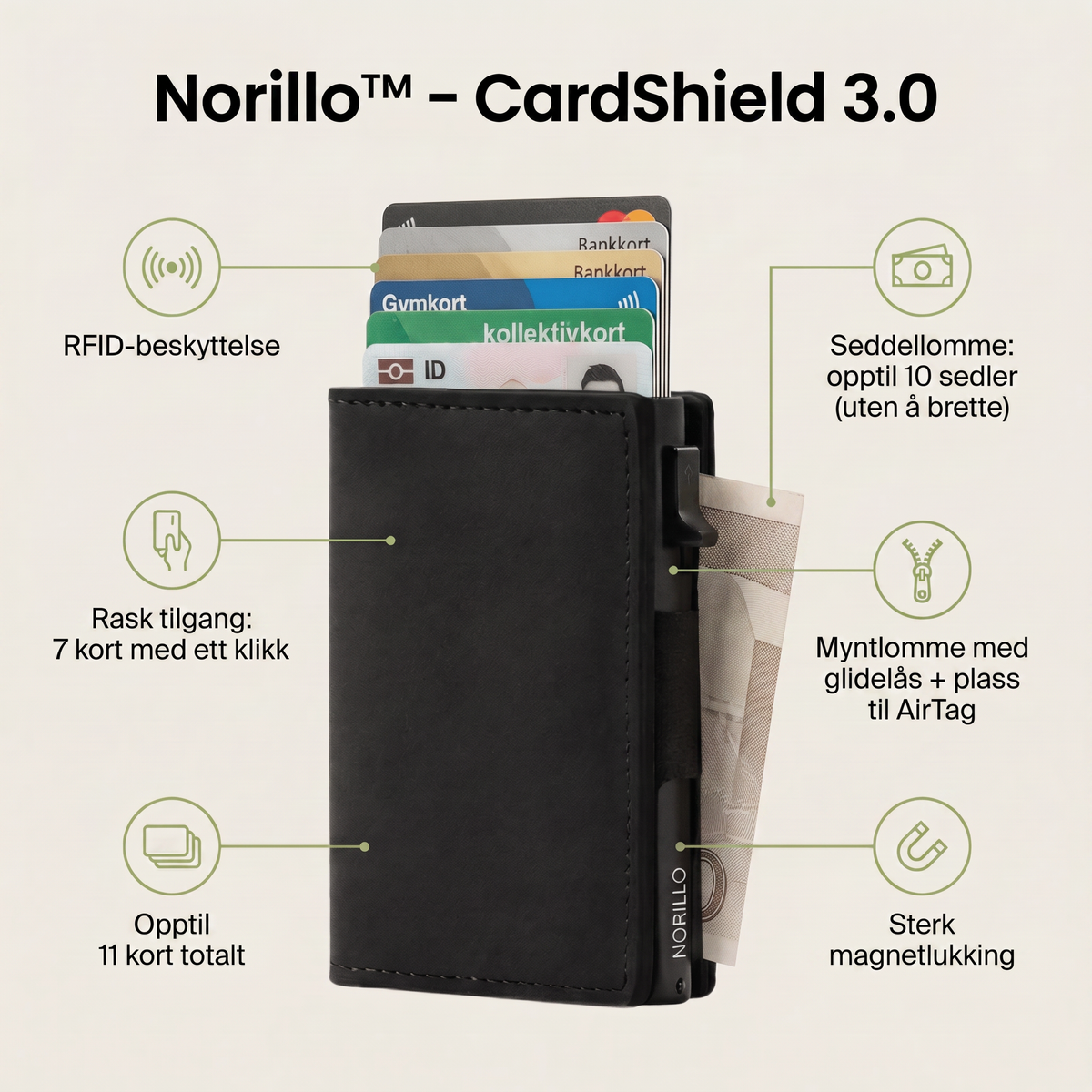 CardShield svart skinn med RFID-beskyttelse