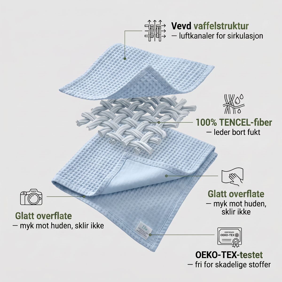 CoolWave eksplodert visning