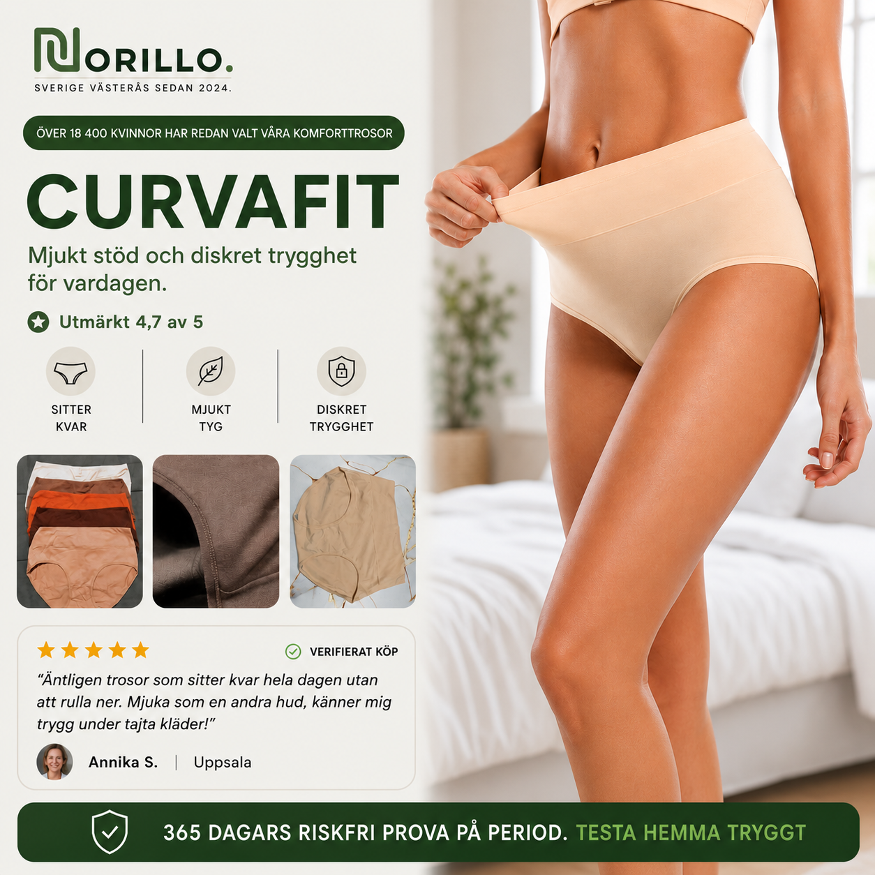 Norillo CurvaFit undertøy