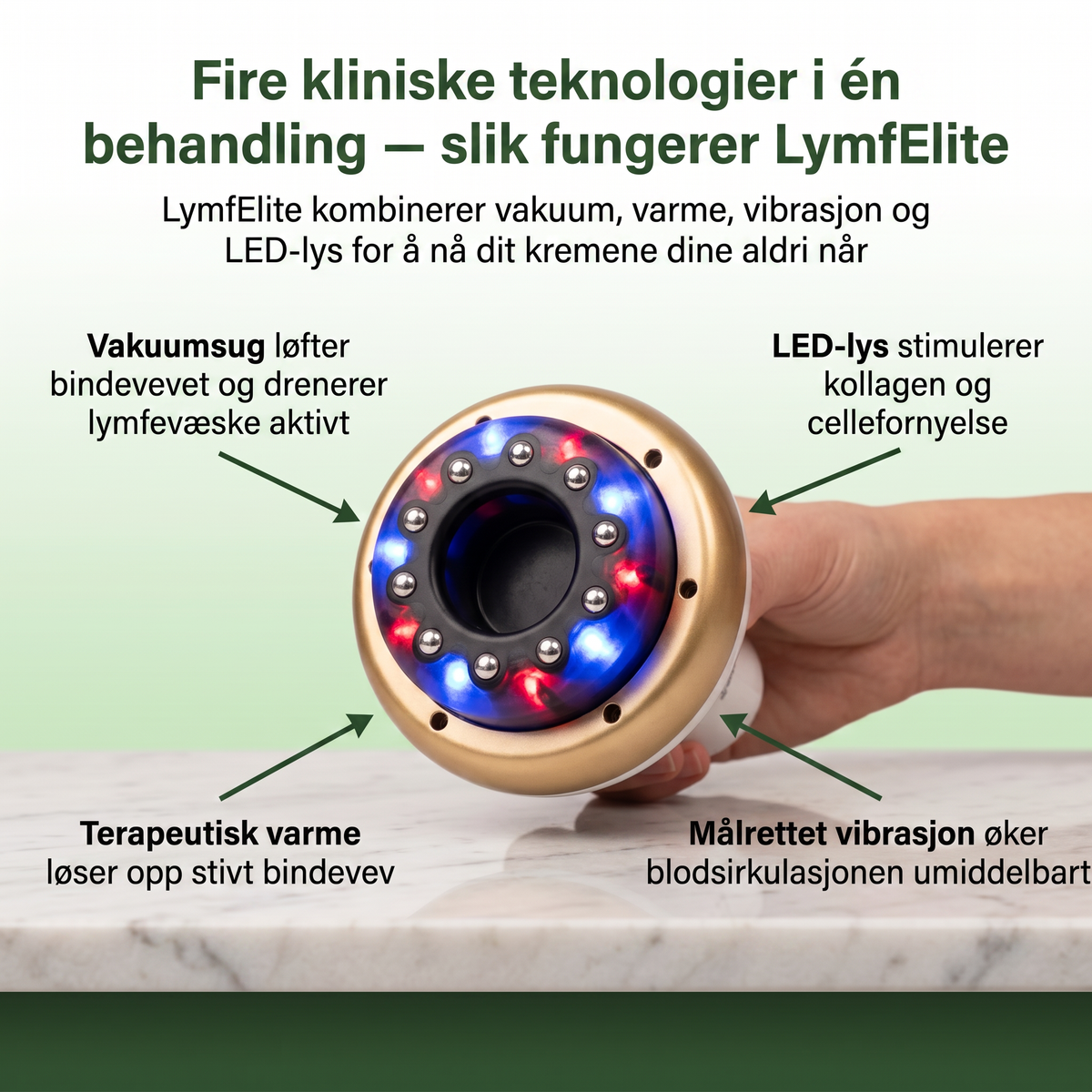 Fire kliniske teknologier i én behandling