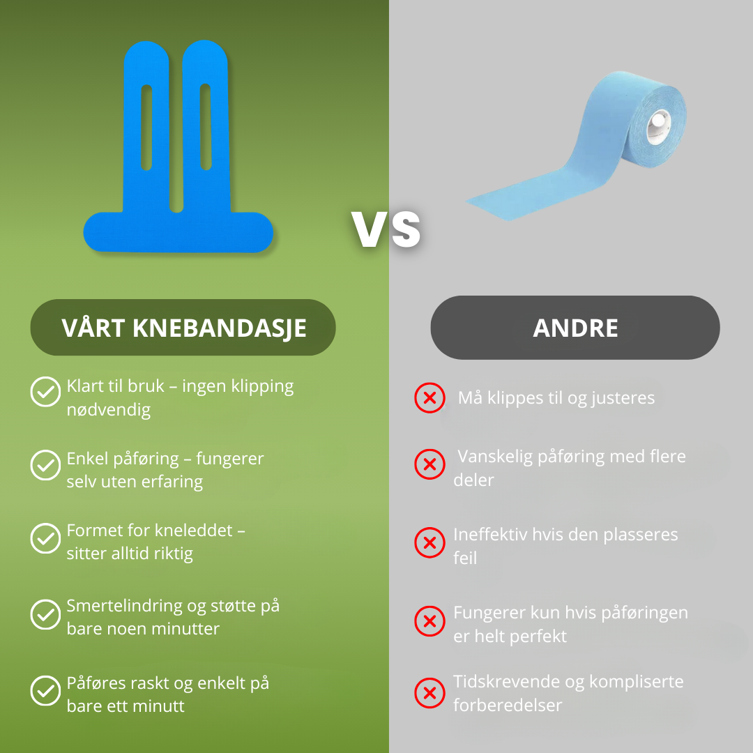 Norillo™ – Knebandasje mot smerte med umiddelbar lindring og stabilitet