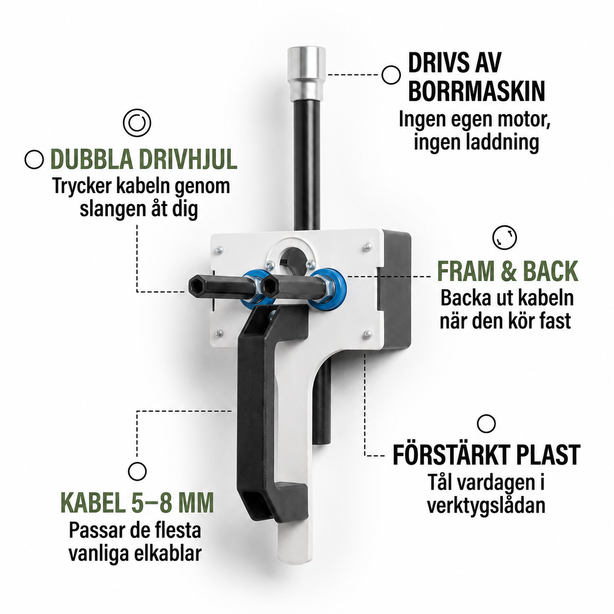 Norillo® – CableDrive – Trekker kabel gjennom røret på minutter, helt selv
