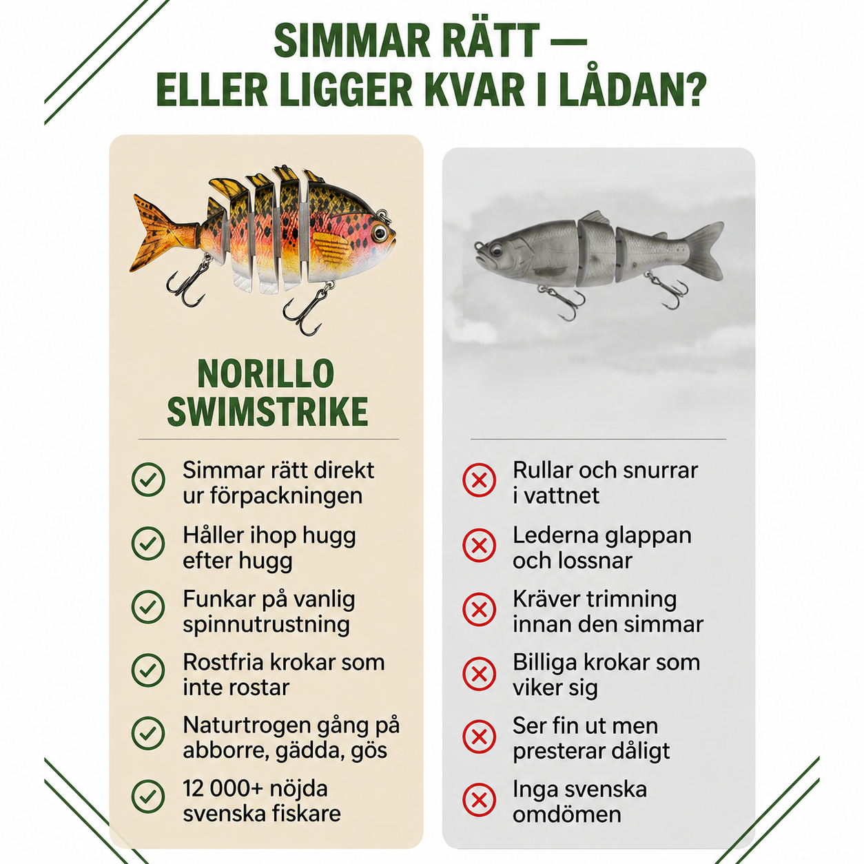 Norillo® – SwimStrike leddet fiskedrag som lokker rovfisk med naturlig gange
