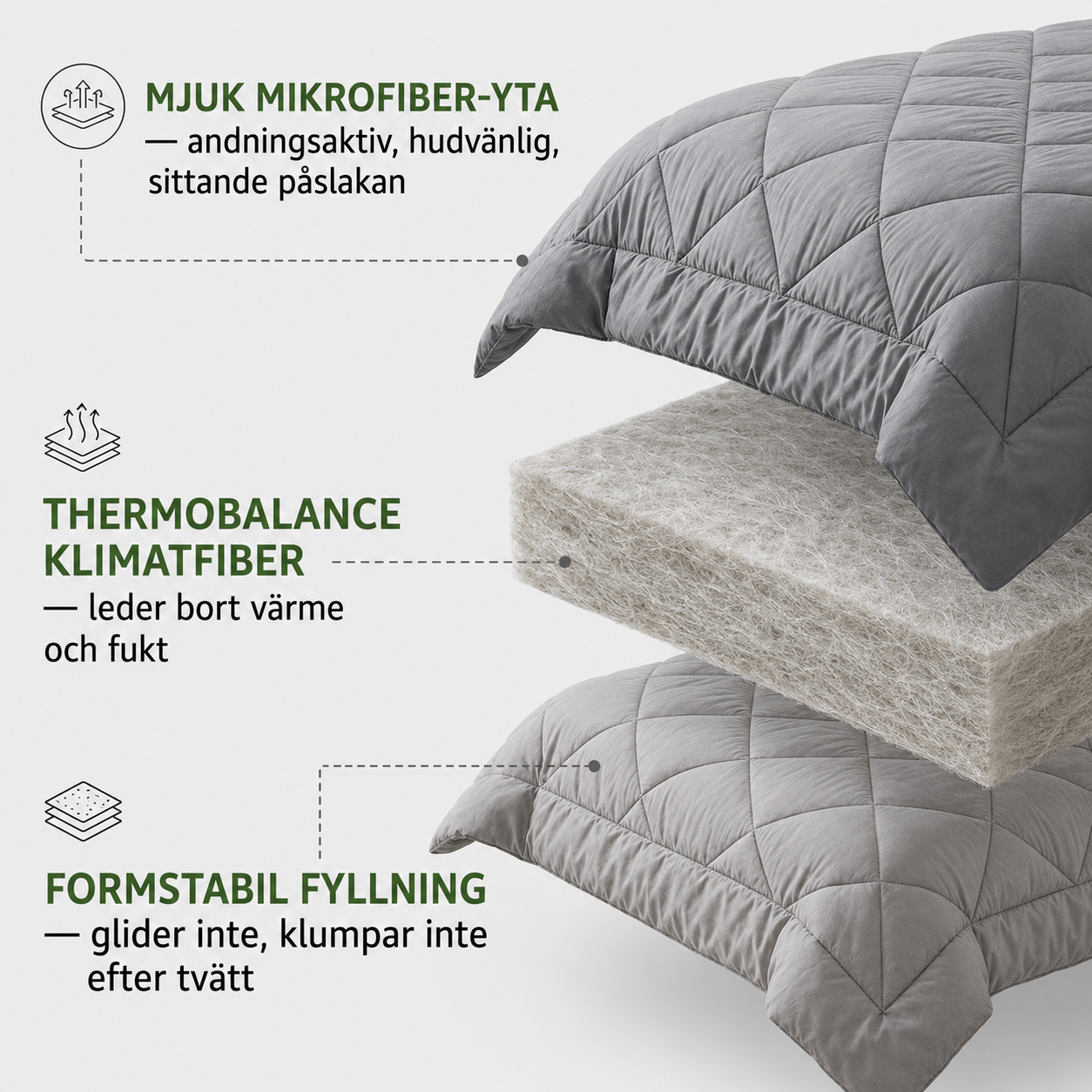 Norillo® – FreshFold – Dyne og dynetrekk i ett, vask helt og tørt samme dag