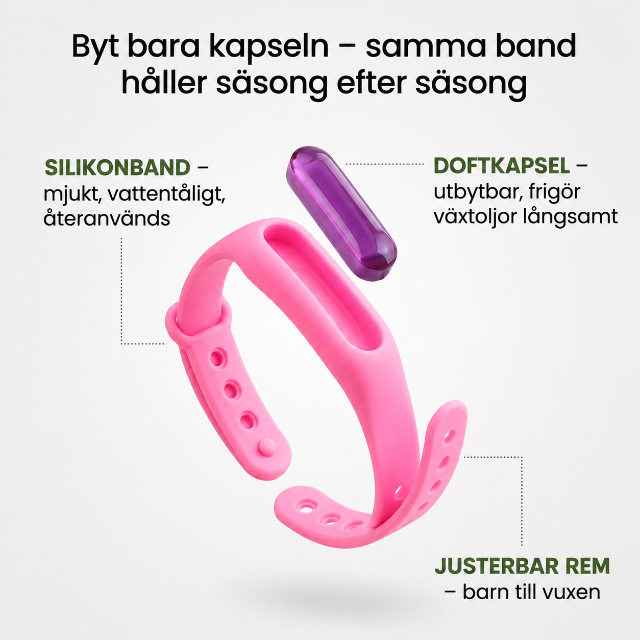 Norillo® – BiteShield myggarmbånd med naturlige oljer, oppladbart