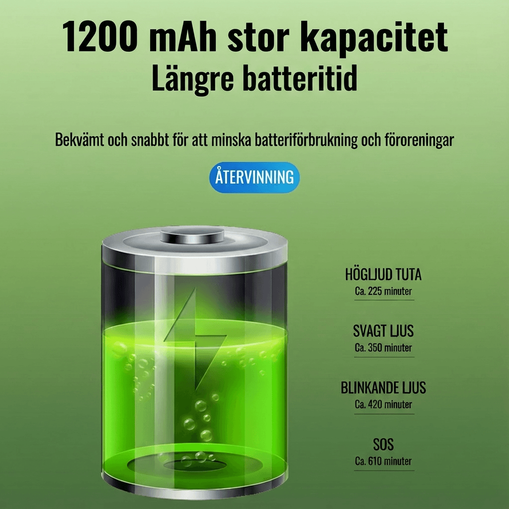 Norillo™ – 110 dB sykkelhorn med langtrekkende frontlys for nattkjøring