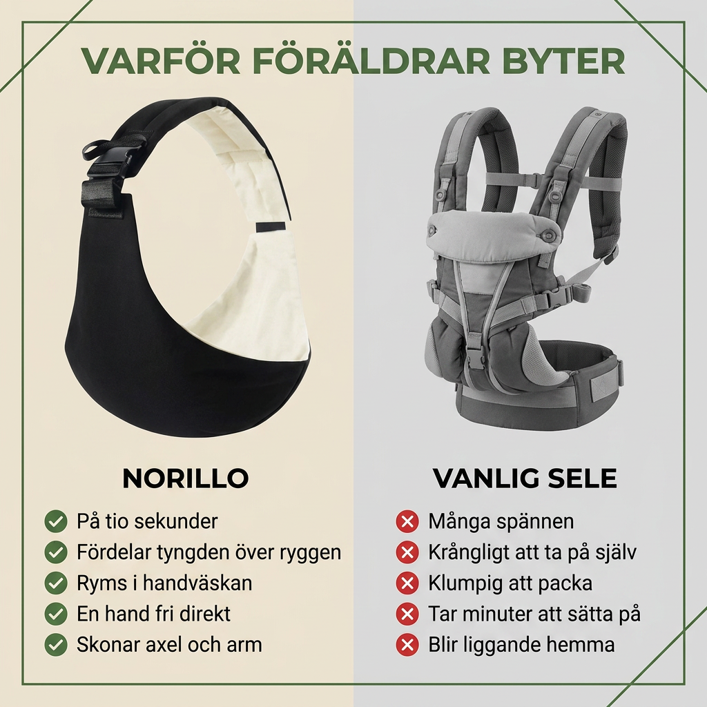 Norillo™ – Myk bæresele som fordeler vekten og skåner ryggen