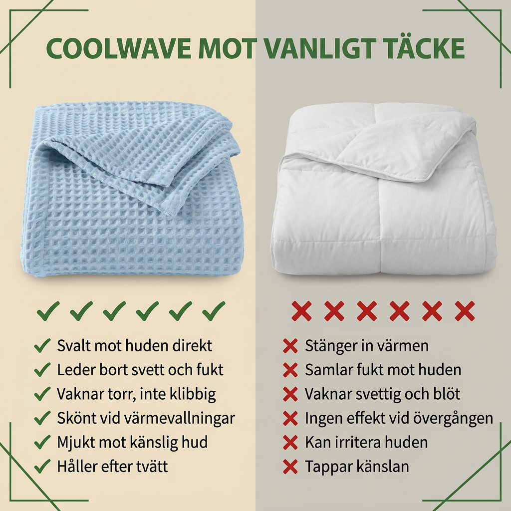 Norillo® – CoolWave – Sval, tørr søvn under dynen også på varme netter