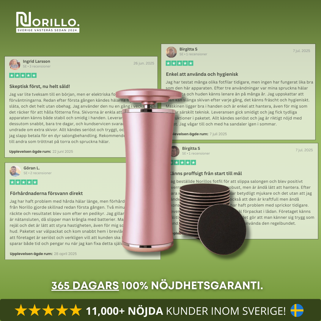 Norillo™ – Fjern hard hud og sprukne hæler smertefritt 