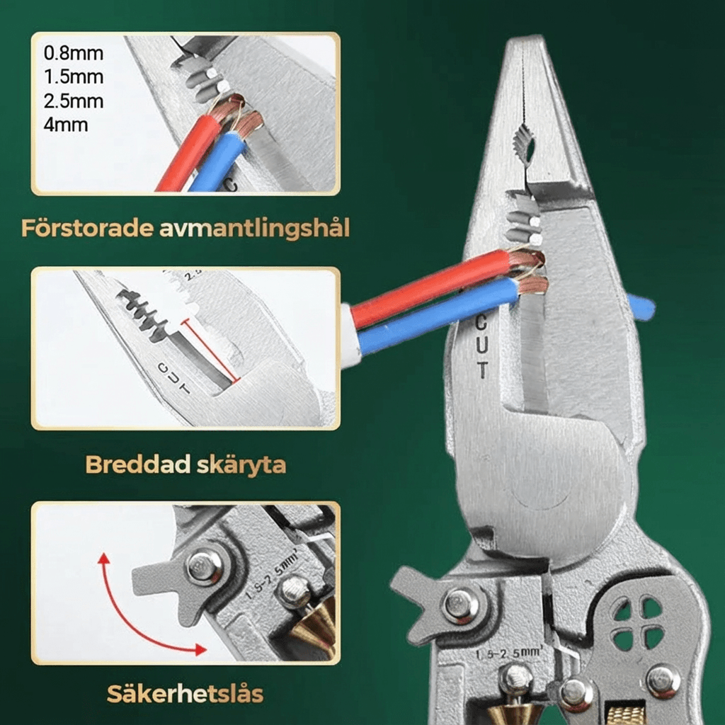 Norillo™ – 8-i-1 avmantlingstang for rask kapping og kabelarbeid