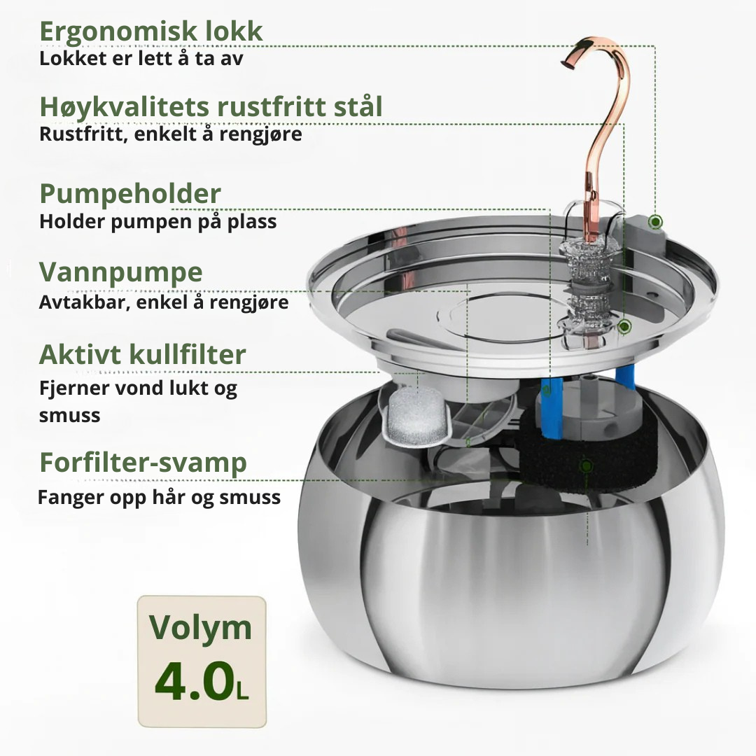 Norillo™ – Kattefontene i rustfritt stål som forebygger urinveisproblemer