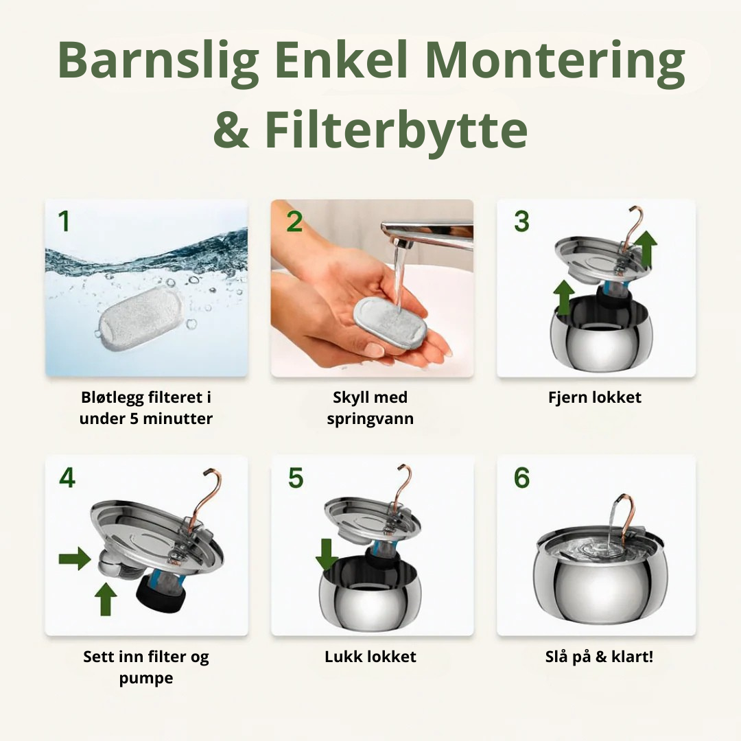 Norillo™ – Kattefontene i rustfritt stål som forebygger urinveisproblemer