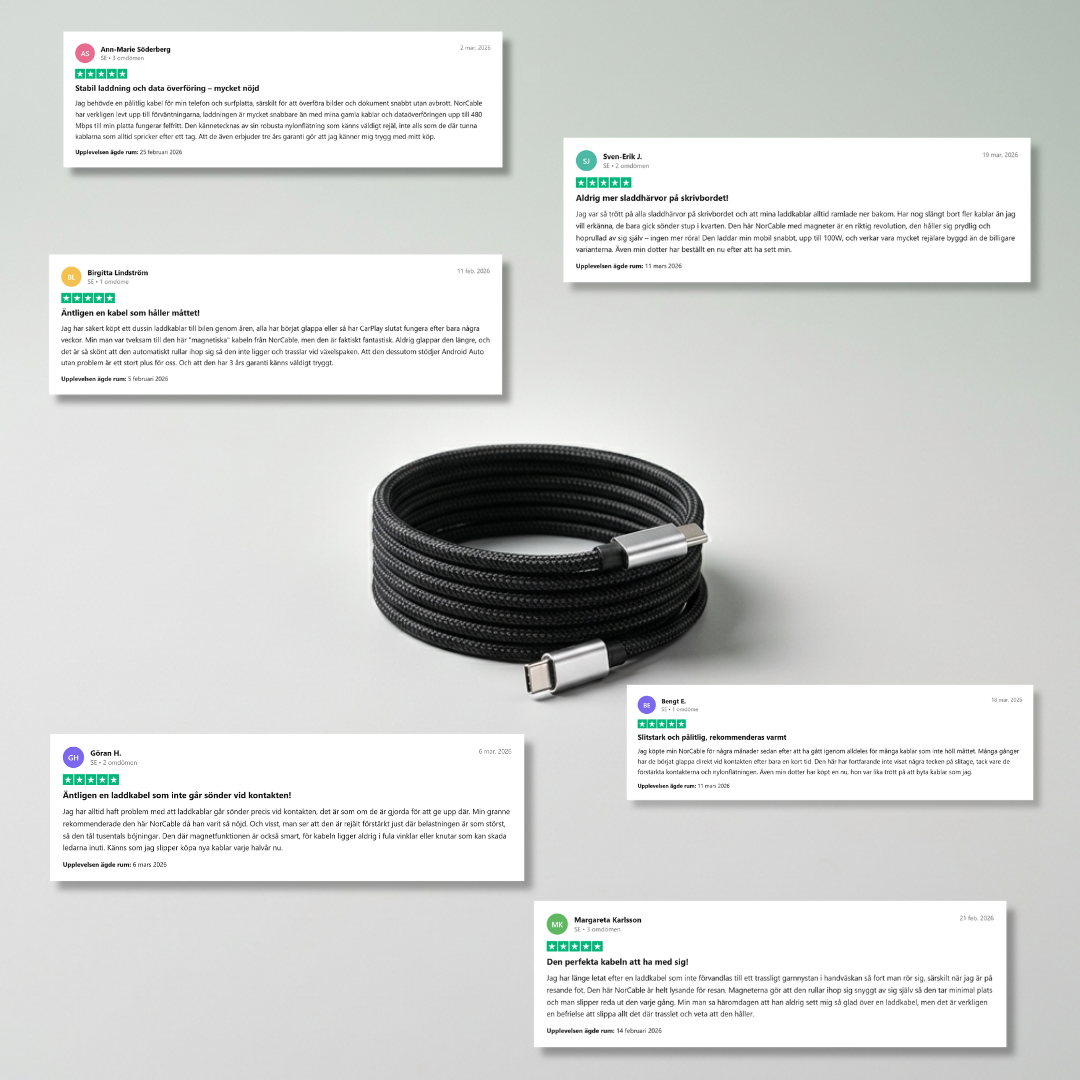 NorCable – magnetisk anti-floke-kabel