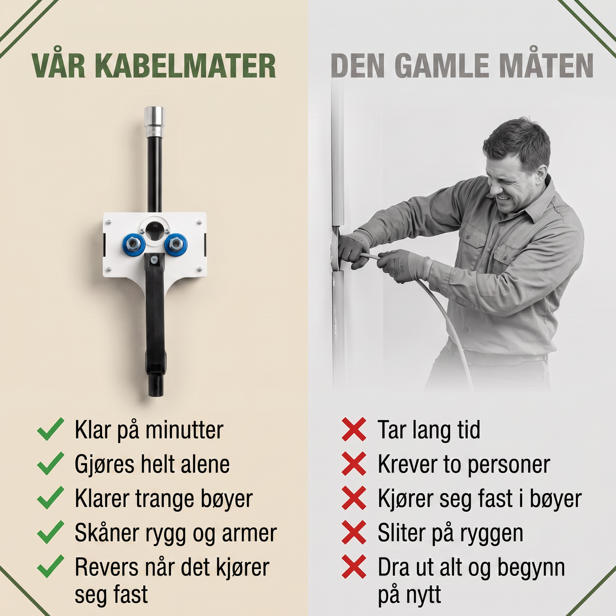 CableDrive sammenligning