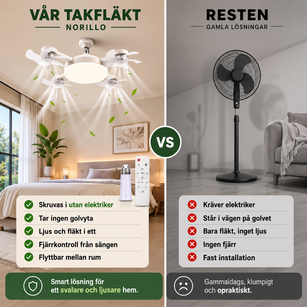 Norillo® – BreezeSocket – Takvifte med lampe som skrus i på minutter