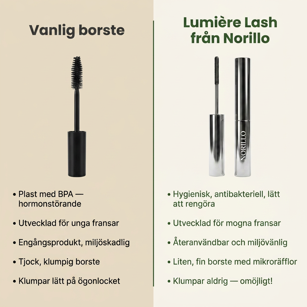 Lumière Lash