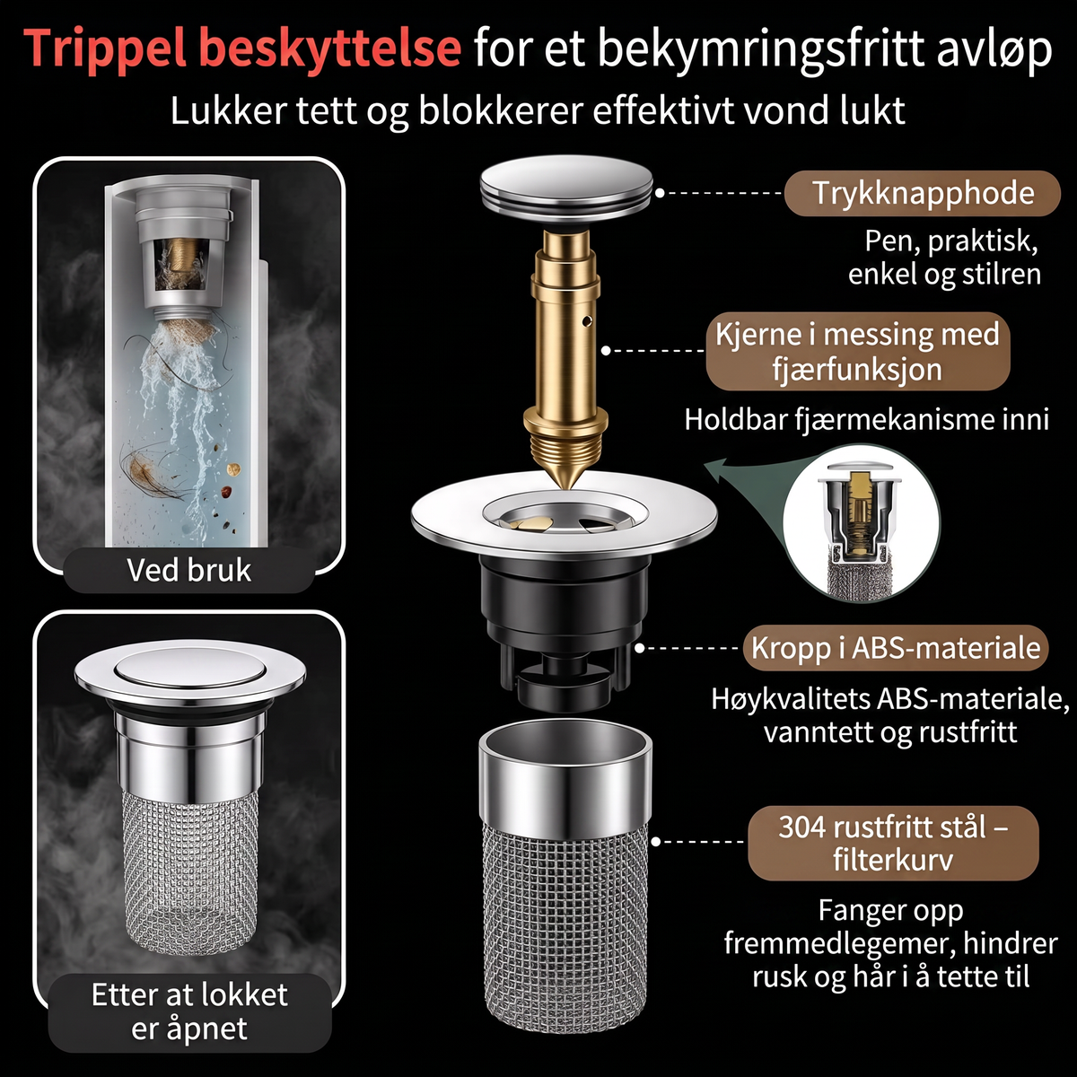 Trippel beskyttelse for et bekymringsfritt avløp