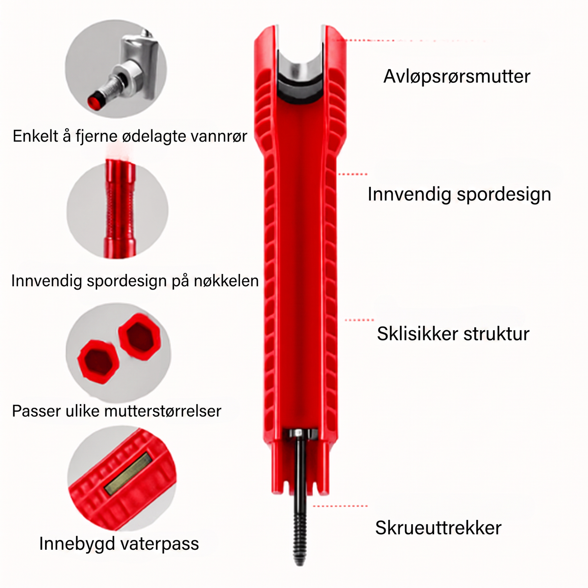Rørtang for avløpsrørsmutter med sklisikker struktur