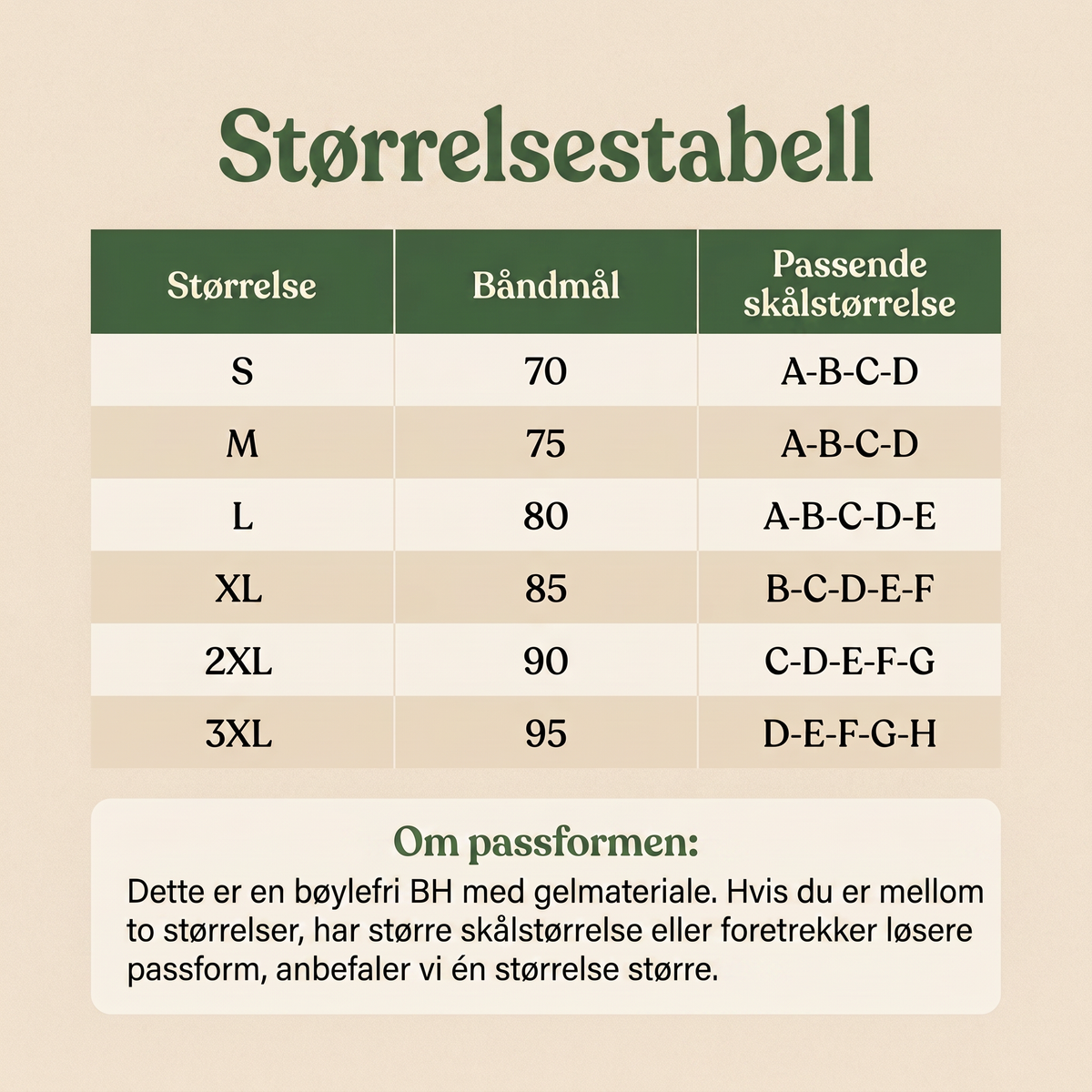 Størrelsestabell for Norillo SoftForm BH – størrelse, båndmål og passende skålstørrelse